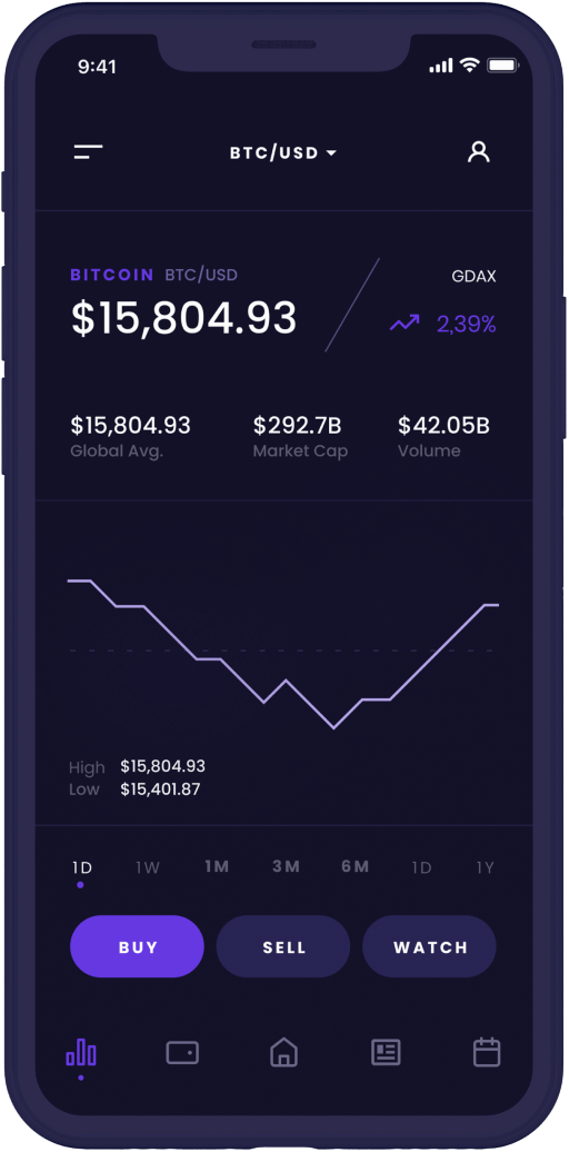 Crypto Trading App - Crypto Webflow Template